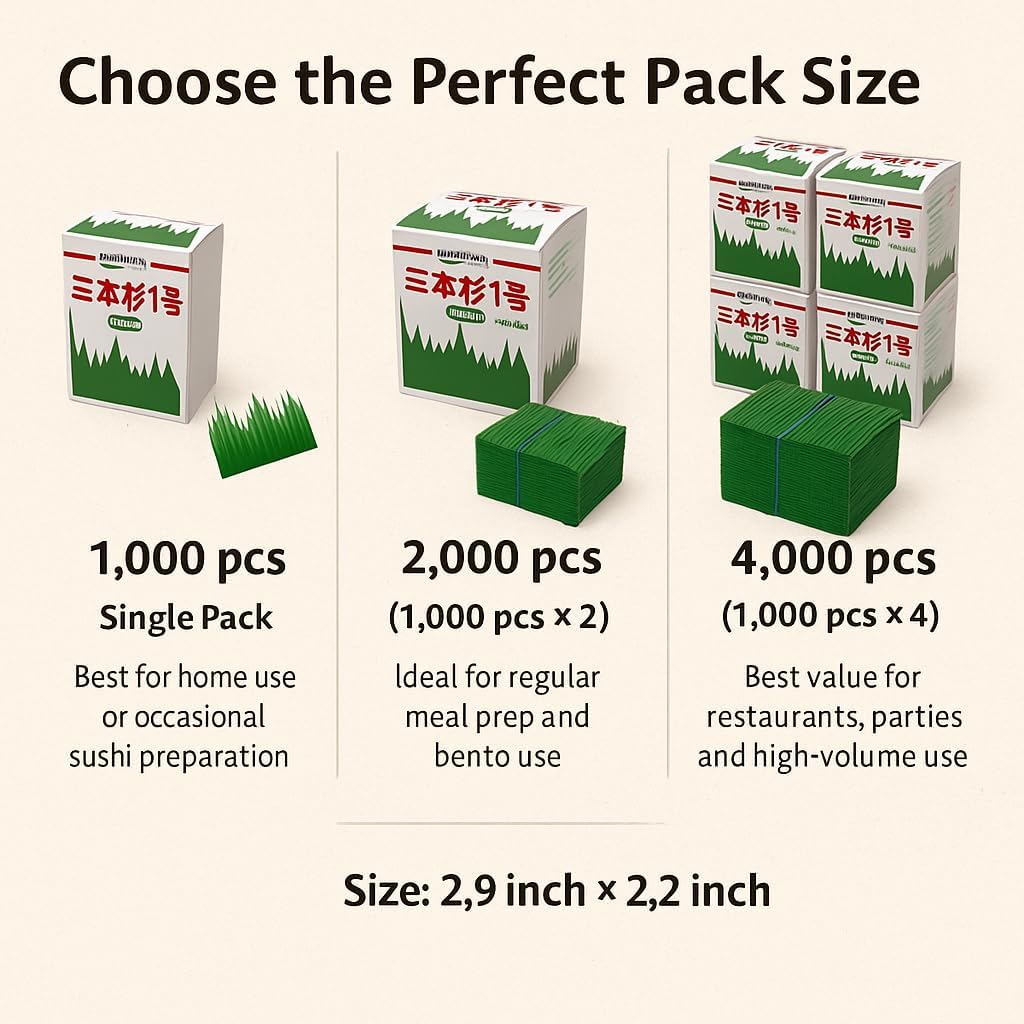 Green Sushi Grass Divider – Plastic Baran for Sushi & Bento, Food Separator Decoration, Restaurant & Takeout Use, 3 x 2 Inch (1000 pcs)